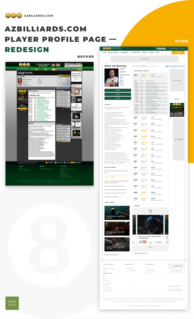 Azbilliards player profile page before and after redesign