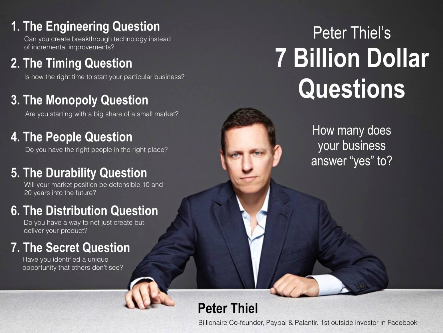 My Zero to One summary: Smart takes on building Startups by Peter Thiel – I  Will Make You Think Smart