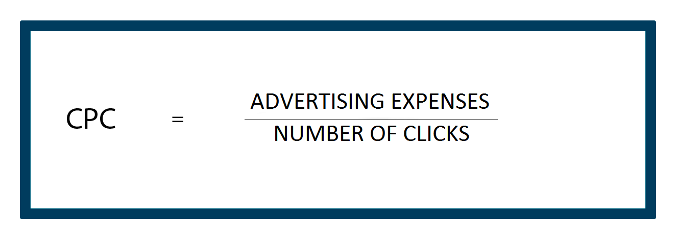 ecommerce metrics: cost per click formula