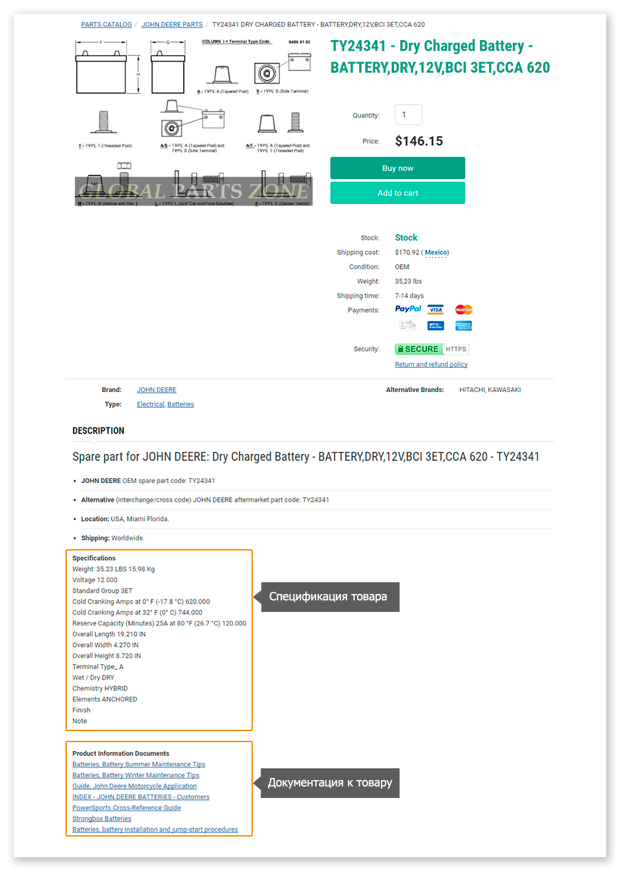 Example of product details at the Globalpartszone.com