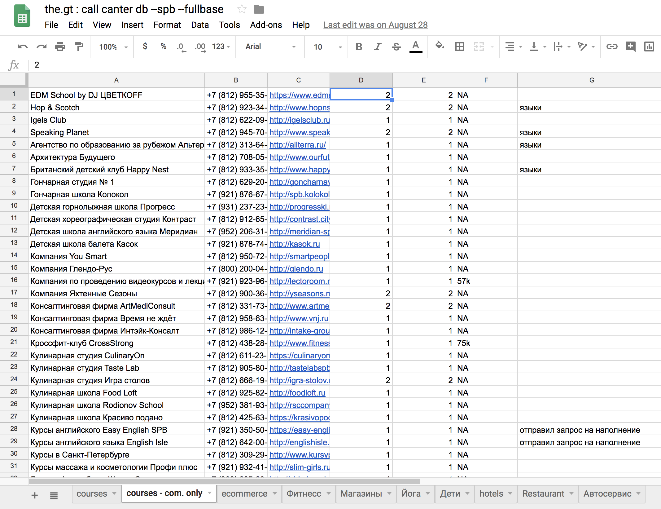 web scraping use case example