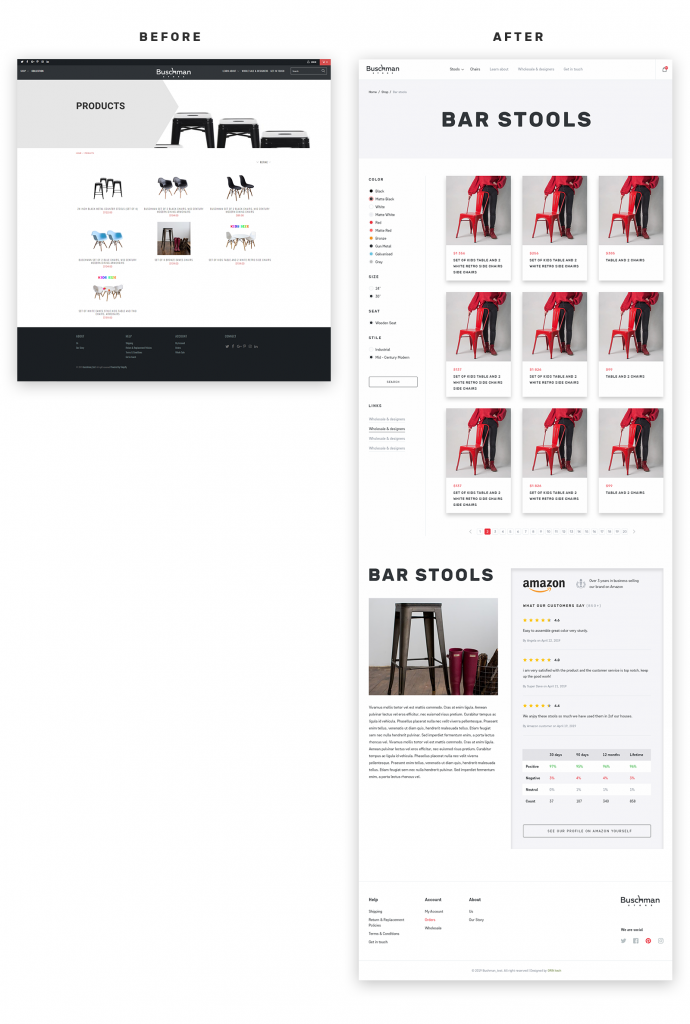 Buschmanstore category template before and after redesign