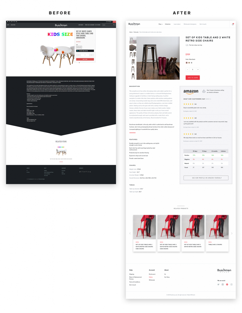 Buschmanstore product card before and after redesign