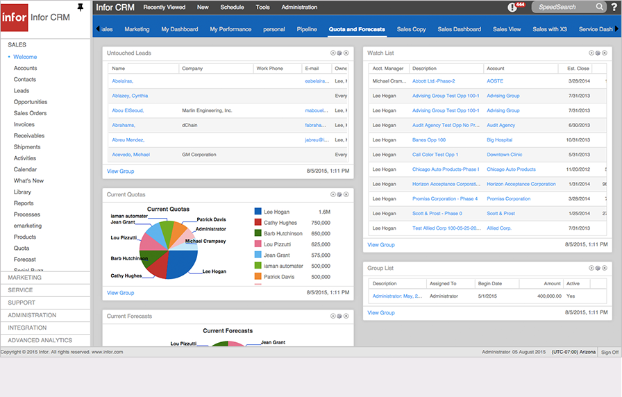 Infor CRM. Infor CRM CRM. Infor CRM обзор. CRM системы дашборд.