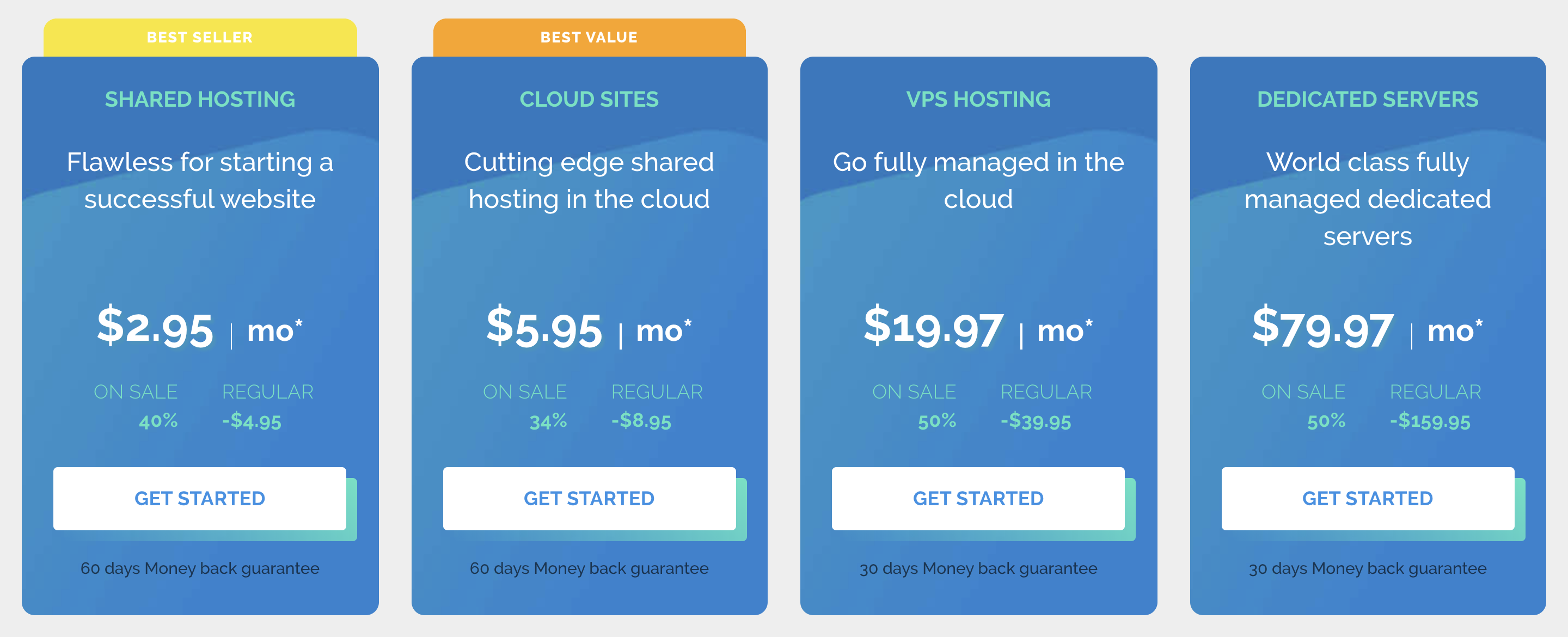 TMDHosting Pricing Review