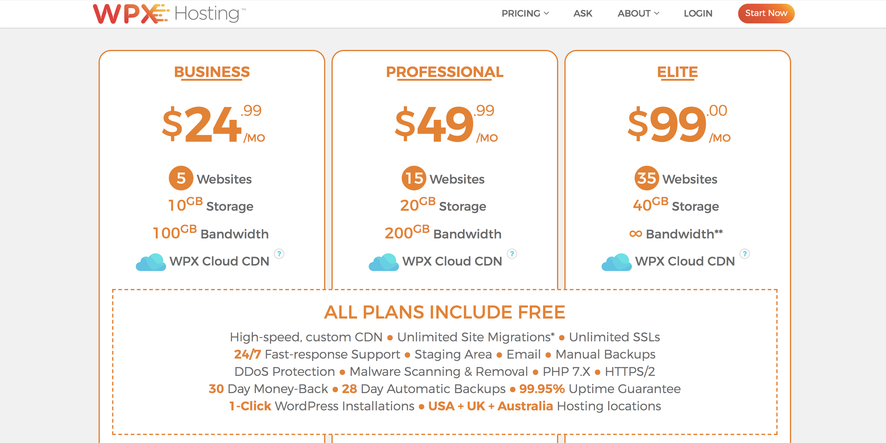 WPX Hosting Pricing Review