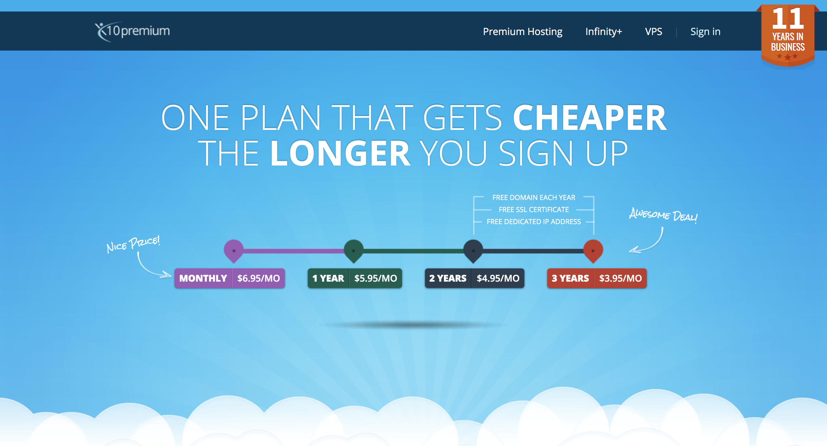 X10Hosting Pricing